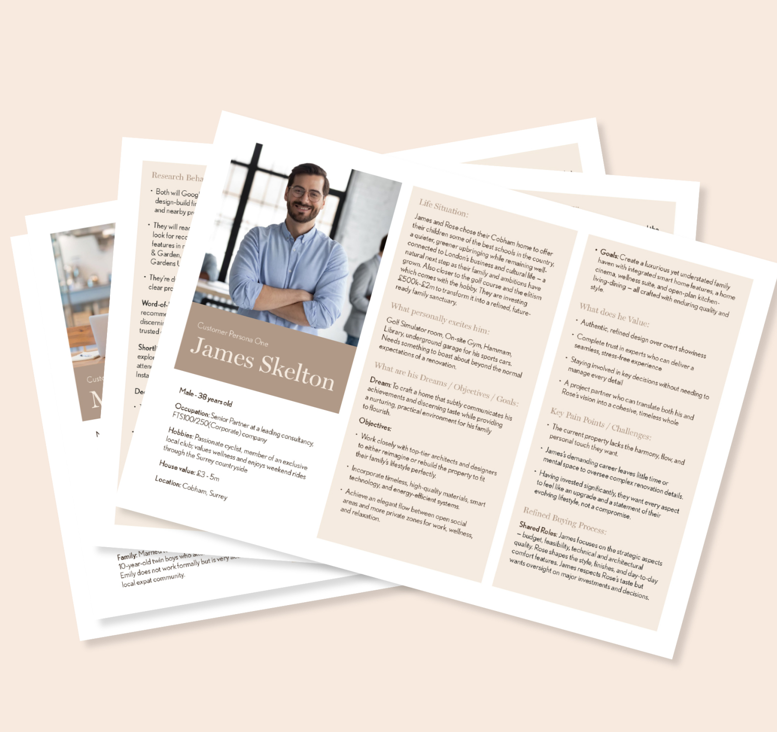 03 Video Brand Personas